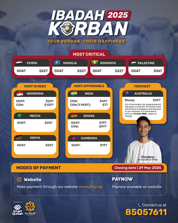 Ibadah Korban