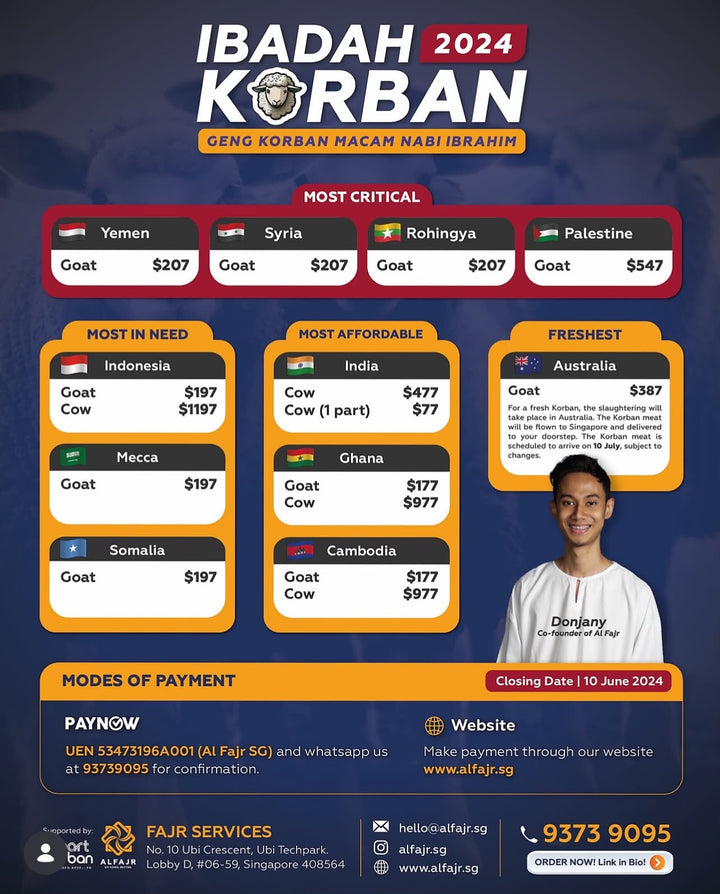 Ibadah Korban